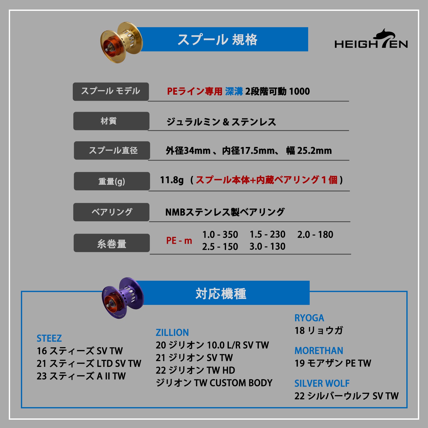 HEIGHTEN リール スプール 深溝 PEライン専用 2段階可動 ダイワ(DAIWA) ベイトリール 替えスプール ベアリング付き