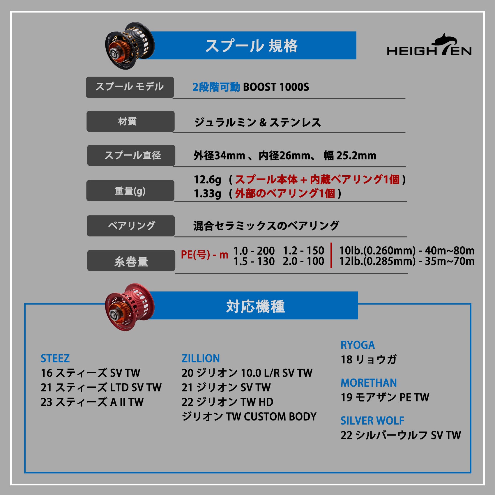 HEIGHTEN リール スプール 1000S 2段階可動 SV BOOST ダイワ(DAIWA) ベイトリール 替えスプール