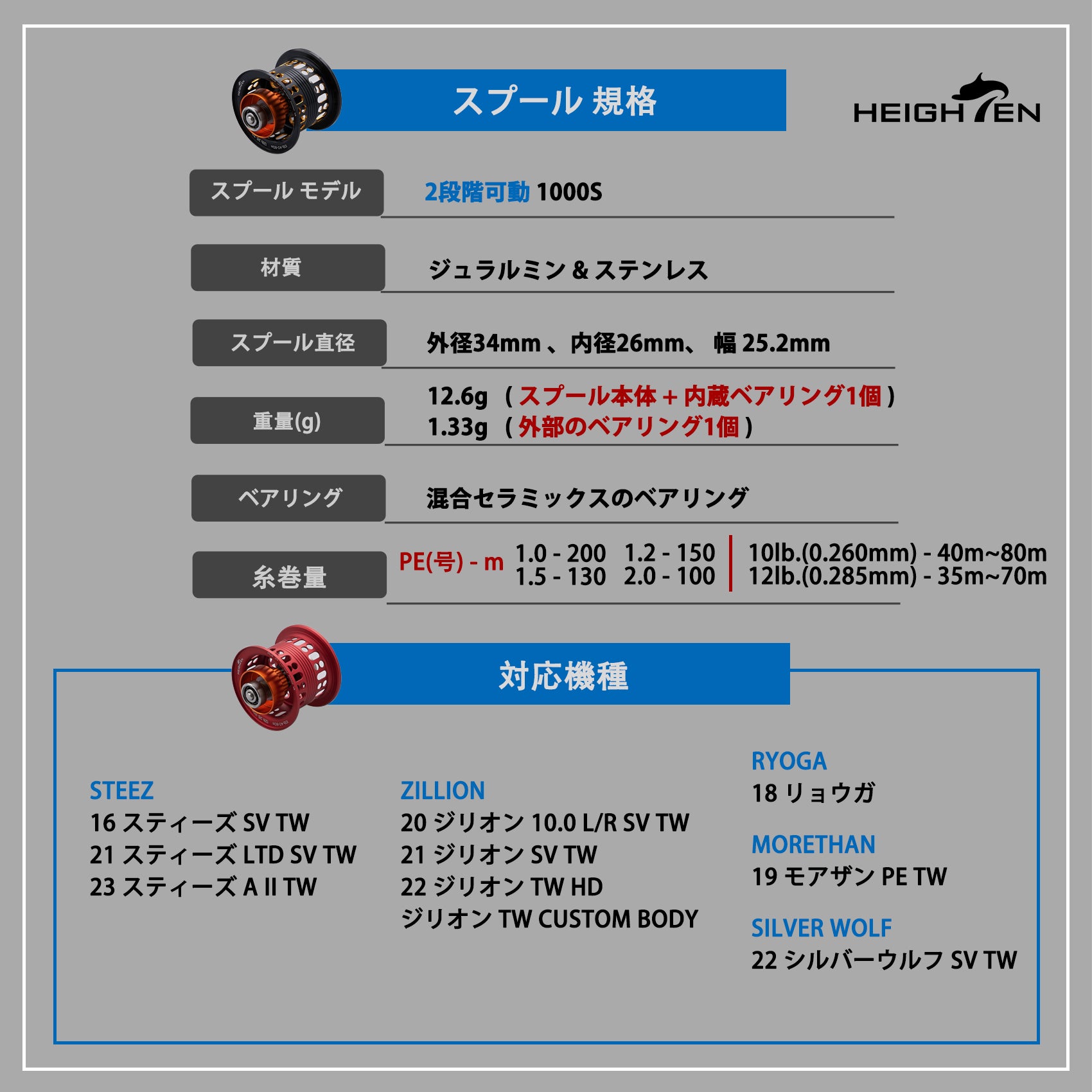 HEIGHTEN リール スプール 1000S 2段階可動 ダイワ(DAIWA) ベイトリール 替えスプール