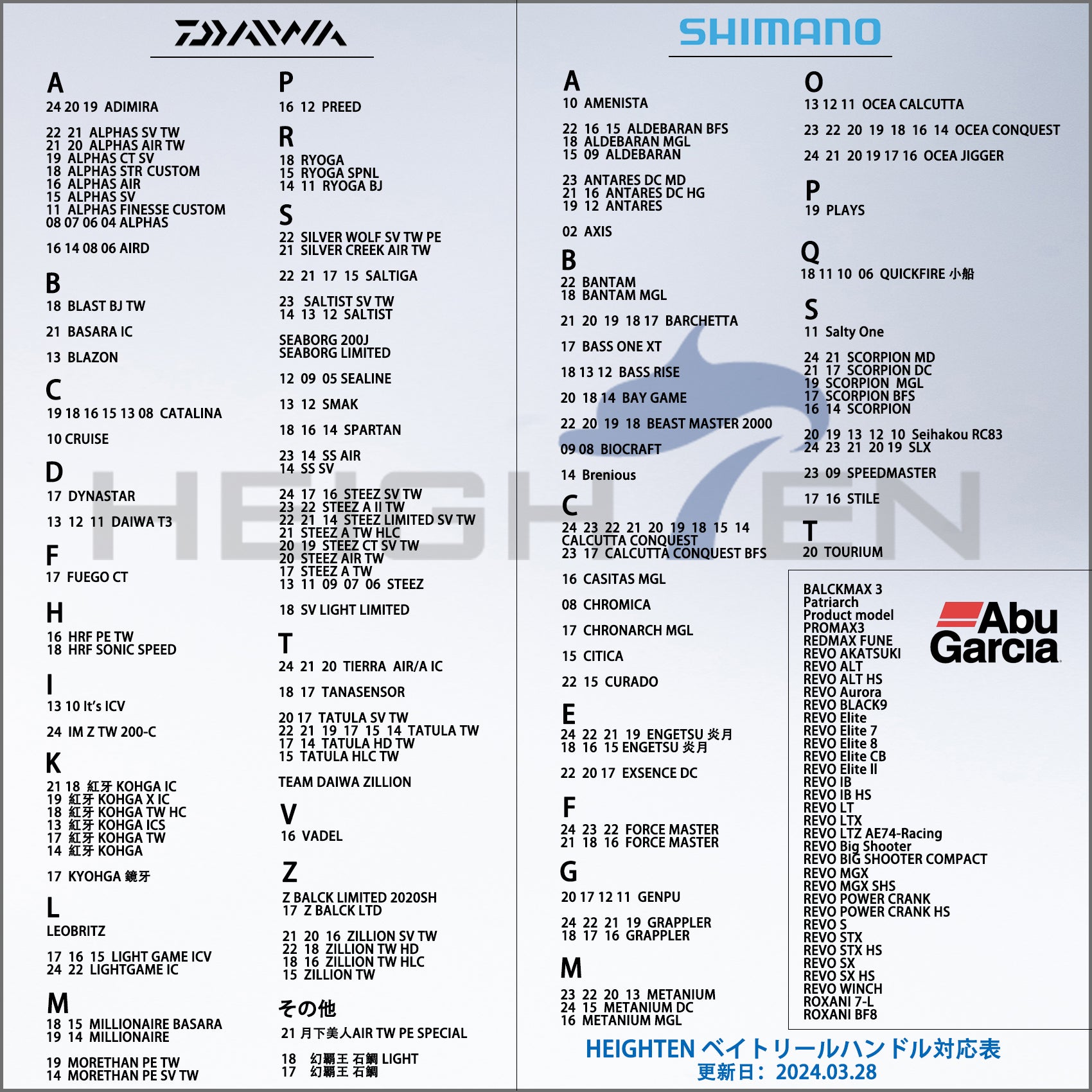 HEIGHTEN 90mm/105mm ベイト リール ハンドル(ノブ無し) 70航空アルミ製 シマノ ダイワ アブかルシア通用 ベイトリール 用