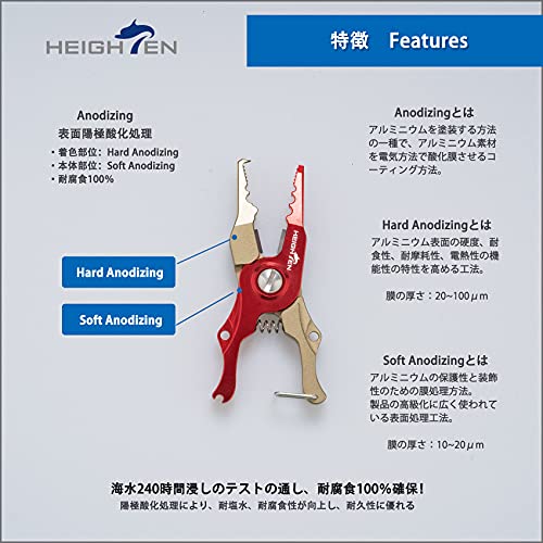 HEIGHTEN MINI フィッシングプライヤー ラインカッター