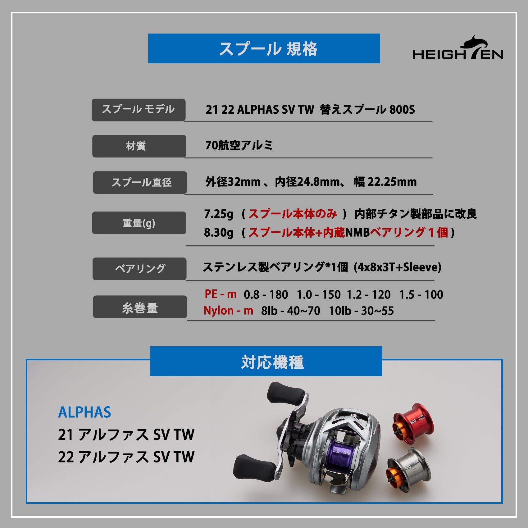 HEIGHTEN リール スプール アルファス 専用 2段階可動 32mm 浅溝 800S ダイワ(DAIWA) 21 22 ALPHAS SV TW ベイトリール 替えスプール