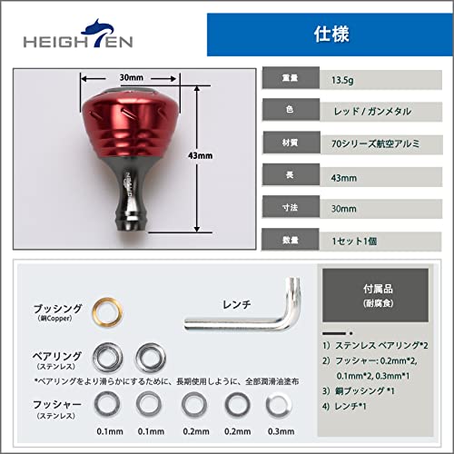 HEIGHTEN 30mm ハンドル ノブ Drum Series
