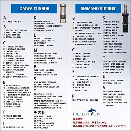 HEIGHTEN 90mm リール ハンドル ネジ込み式