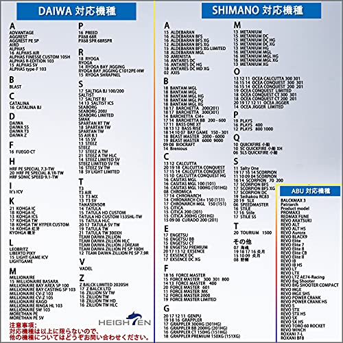 HEIGHTEN 115/130mm ベイト リール ハンドル
