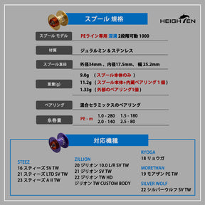 HEIGHTEN リール スプール 深溝 PEライン専用 SV BOOST 2段階