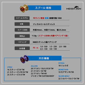 HEIGHTEN リール スプール 深溝 PEライン専用 2段階可動 ダイワ(DAIWA) ベイトリール 替えスプール ベアリング付き