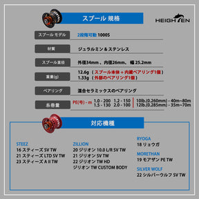 HEIGHTEN リール スプール 1000S 2段階可動 ダイワ(DAIWA) ベイトリール 替えスプール