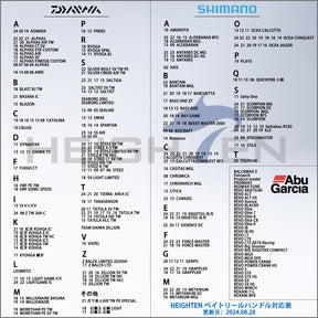 HEIGHTEN 65/75mm可変 リール ハンドル 36mm カーボン製 ハンドルノブ 搭載 シマノ(SHIMANO) ダイワ(DAIWA) アブ(Abu) ベイトリール 通用 Arch Carbon Series