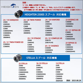 HEIGHTEN リール スプール 浅溝 2500S 替えスプール 2500から3000番対応