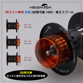 HEIGHTEN リール スプール 深溝 PEライン専用 2段階可動 ダイワ