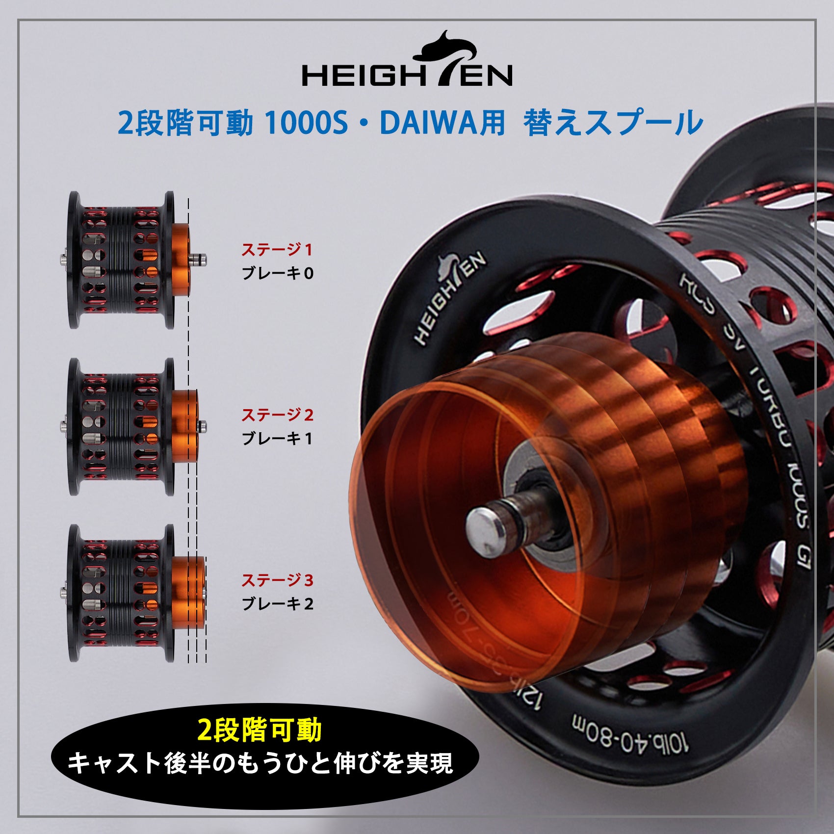【美品・機関良好】Daiwa Steez 103HL 未使用予備スプール2個付き 美品・機関良好】Daiwa Steez 103HL 未使用予備スプール2個付き