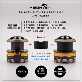 HEIGHTEN リール スプール DAIWA ダイワ レバーブレーキ スピニングリール V2.0 替えスプール 2500 3000番 通用 トーナメント 型