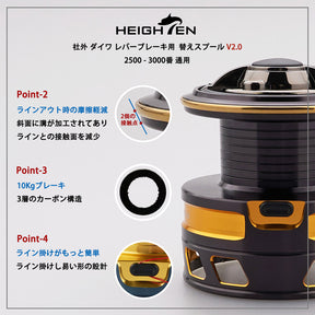 HEIGHTEN リール スプール DAIWA ダイワ レバーブレーキ スピニングリール V2.0 替えスプール 2500 3000番 通用 トーナメント 型