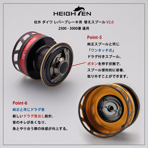 HEIGHTEN リール スプール DAIWA ダイワ レバーブレーキ スピニングリール V2.0 替えスプール 2500 3000番 通用 トーナメント 型