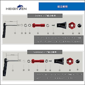 HEIGHTEN 20mm リール ハンドル ノブ シマノ ダイワ 通用
