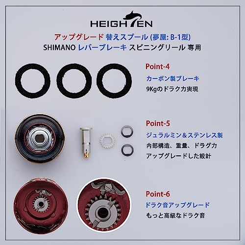 HEIGHTEN リール スプール シマノ レバーブレーキ スピニングリール ...