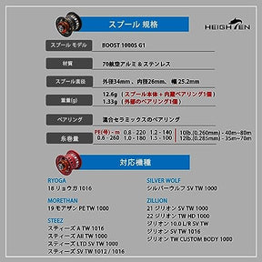 HEIGHTEN リール スプール 1000S 2段階可動 SV BOOST ダイワ(DAIWA) ベイトリール 替えスプール