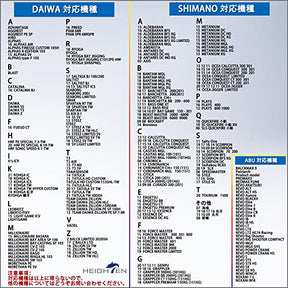 HEIGHTEN 120mm ベイト リール ハンドル シマノ ダイワ アブガルシア 通用
