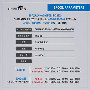 HEIGHTEN リール スプール C5000 夢屋S-28型 替えスプール 4000番から5000番対応