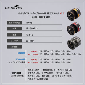HEIGHTEN リール スプール DAIWA ダイワ レバーブレーキ スピニングリール V2.0 替えスプール 2500 3000番 通用 トーナメント 型