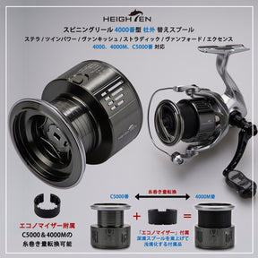 【YUYAさん売約済み】14000替えスプールのみ YUYAさん売約済み】14000替えスプールのみ - メルカリ