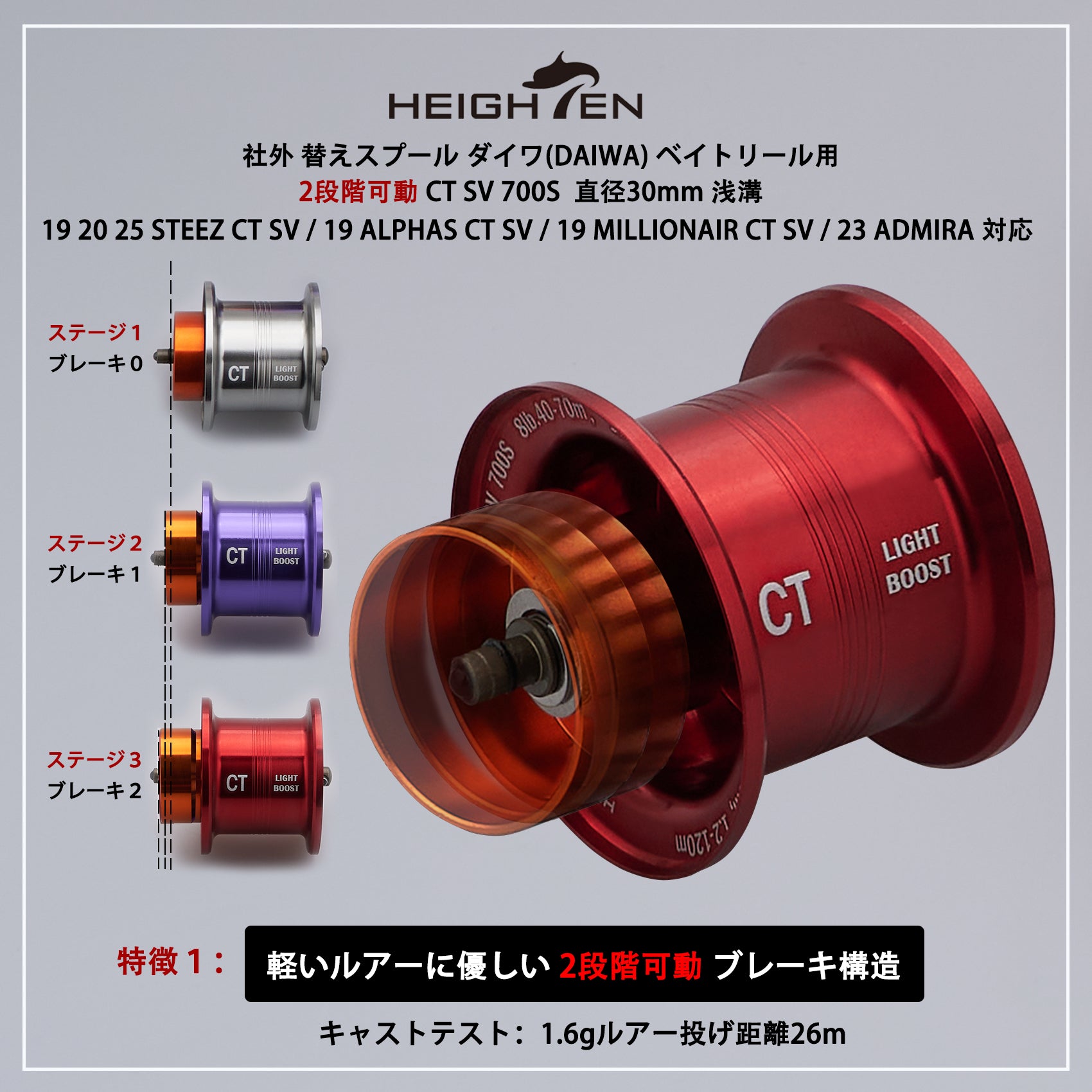 HEIGHTEN リール スプール CT SV 700S 2段階可動 直径30mm 浅溝 ダイワ(DAIWA) 19 20 25 STEEZ CT SV / 19 ALPHAS CT SV / 19 MILLIONAIR CT SV / 23 ADMIRA ベイトリール 替えスプール