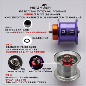 HEIGHTEN リール スプール CT SV 700S 2段階可動 直径30mm 浅溝 ダイワ(DAIWA) 19 20 25 STEEZ CT SV / 19 ALPHAS CT SV / 19 MILLIONAIR CT SV / 23 ADMIRA ベイトリール 替えスプール