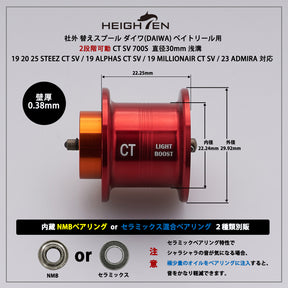 HEIGHTEN リール スプール CT SV 700S 2段階可動 直径30mm 浅溝 ダイワ(DAIWA) 19 20 25 STEEZ CT SV / 19 ALPHAS CT SV / 19 MILLIONAIR CT SV / 23 ADMIRA ベイトリール 替えスプール