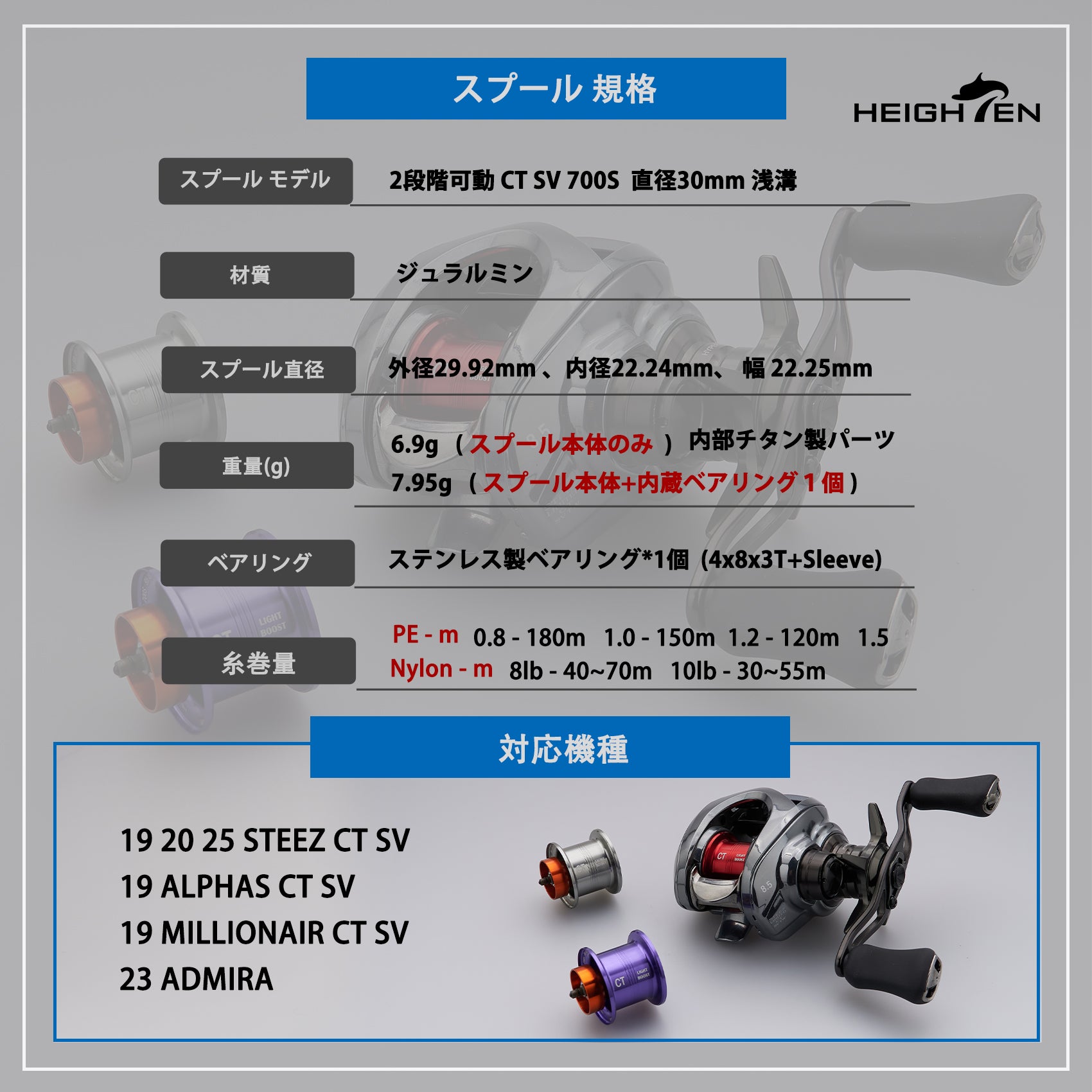HEIGHTEN リール スプール CT SV 700S 2段階可動 直径30mm 浅溝 ダイワ(DAIWA) 19 20 25 STEEZ CT SV / 19 ALPHAS CT SV / 19 MILLIONAIR CT SV / 23 ADMIRA ベイトリール 替えスプール