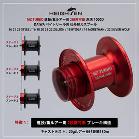 HEIGHTEN リール スプール 遠投 / 重ルアー用 MZ 2段階可動  深溝 1000 ダイワ(DAIWA) ベイトリール 替えスプール ベアリング付き スティーズ/ジリオン/リョウガ/モアザン/シルバーウルフ/TD-Z