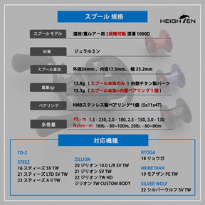 HEIGHTEN リール スプール 遠投 / 重ルアー用 MZ 2段階可動  深溝 1000 ダイワ(DAIWA) ベイトリール 替えスプール ベアリング付き スティーズ/ジリオン/リョウガ/モアザン/シルバーウルフ/TD-Z