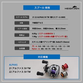 HEIGHTEN リール スプール アルファス 専用 2段階可動 32mm 浅溝 800S ダイワ(DAIWA) 21 22 ALPHAS SV TW ベイトリール 替えスプール