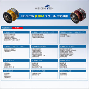 HEIGHTEN リール スプール シマノ レバーブレーキ スピニングリール 替えスプール BB-X テクニウム ファイアブラッド ハイパーフォース デスピナ ラリッサ