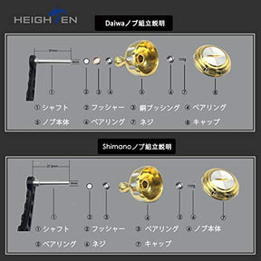 HEIGHTEN 35mm ハンドル ノブ Harmer Series