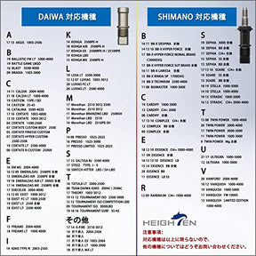 HEIGHTEN 90mm リール ハンドル ネジ込み式